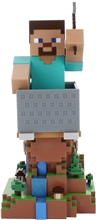 Cable Guys - Minecraft: Steve