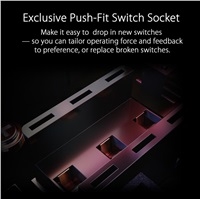  ASUS ROG Spatha X (P707) Mouse, Wireless (BLACK) (SALE)